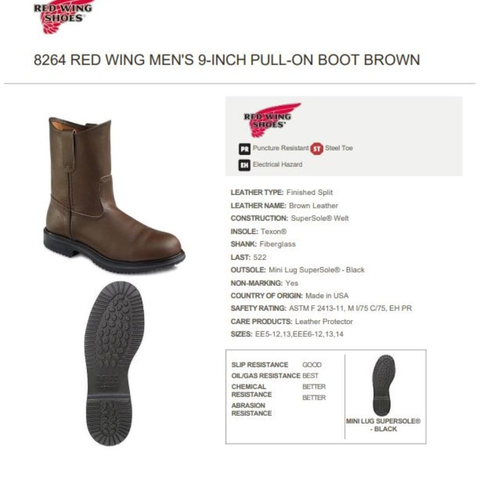 Red Wing Boots 8264 9-Inch Oil-Resistant Leather 9 - Picture 2 of 8